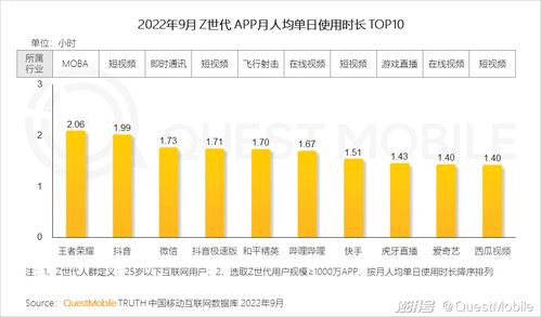 移動互聯網重構用戶生活，數字營銷成營銷賽道支柱——以東陽互聯網銷售為例